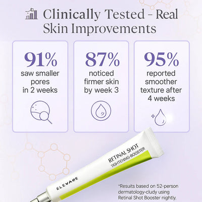 Gentle Retinol Serum