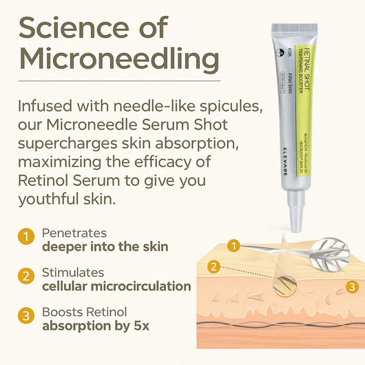 Gentle Retinol Serum