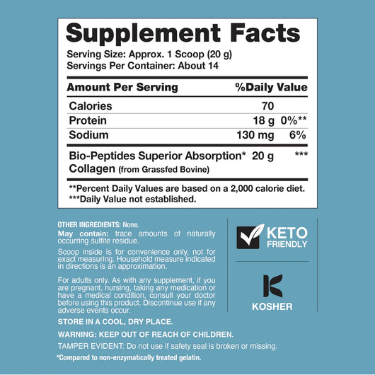 Supplement facts label with nutritional information on a blue background